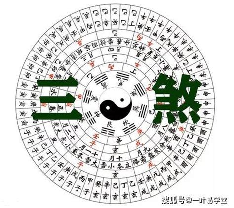 化三煞|【風水化煞】2021年三煞方位化解，助你一年順順利利，千萬不。